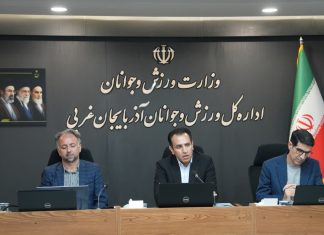اداره کل ورزش و جوانان آذربایجان غربی، پیشران توسعه صنعت گردشگری در استان اداره کل ورزش و جوانان آذربایجان غربی، پیشران توسعه صنعت گردشگری در استان